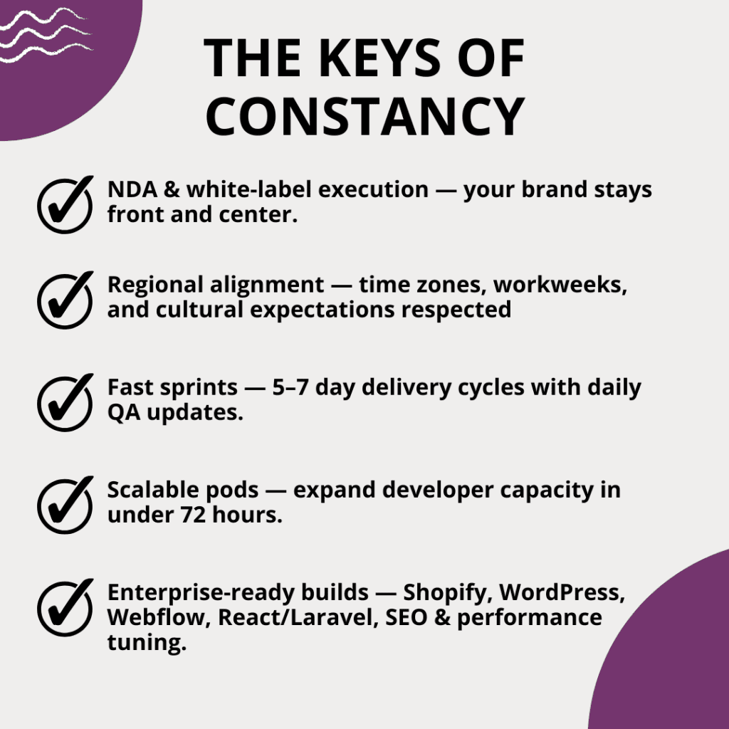 Know how we work